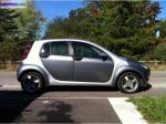 Urgent smart forfour - Miniature